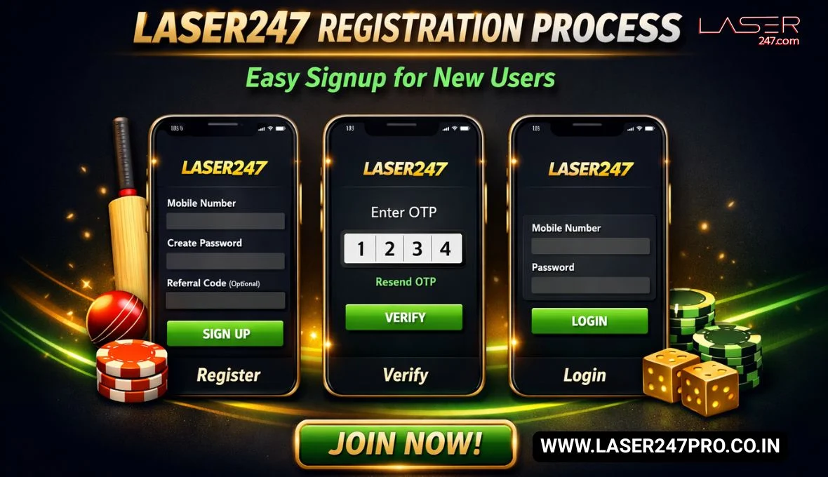 Laser247 New ID: How to Secure, Use, and Maximize Your Access Across Platforms