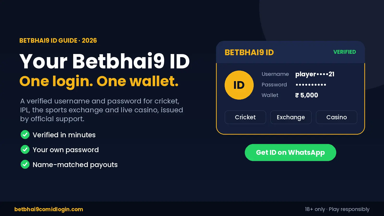 Betbhai9 ID verified account card showing username, password and wallet for cricket, exchange and casino