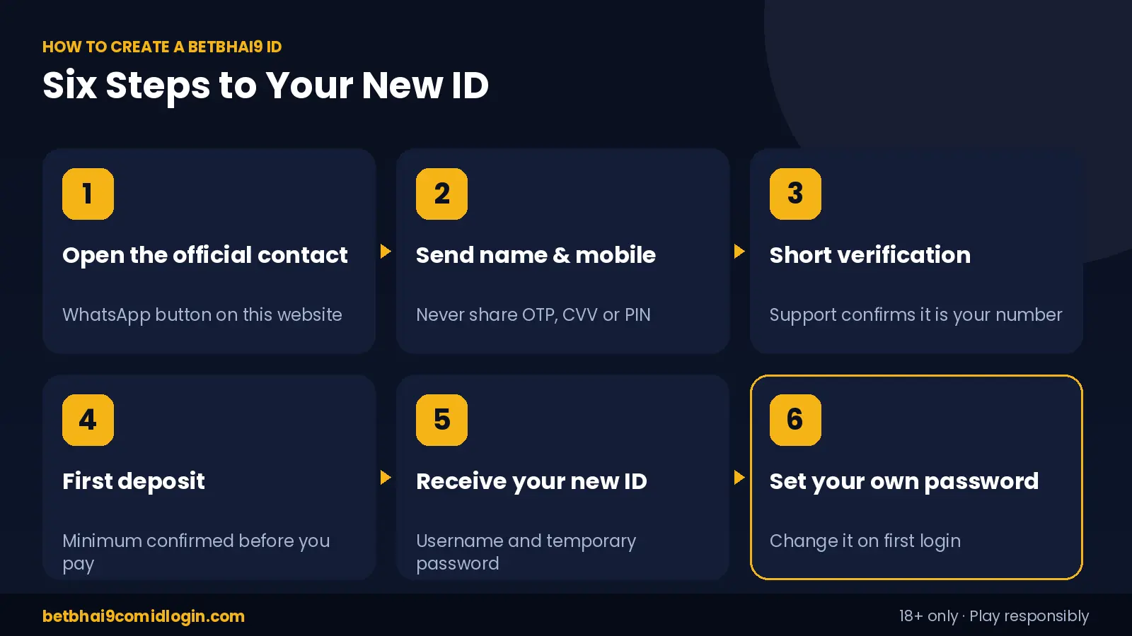 How to create a Betbhai9 ID in six steps, from official WhatsApp contact to setting your own password